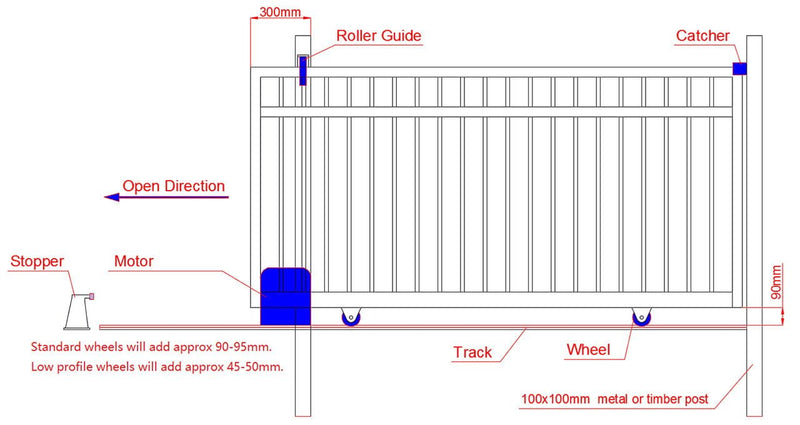 Single WINDOW TOP SOLID Sliding Panel  Gate